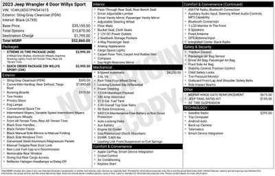 2023 Jeep Wrangler Willys