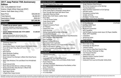 2017 Jeep Patriot 75th Anniversary Edition