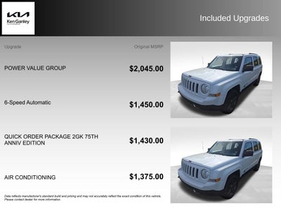2017 Jeep Patriot 75th Anniversary Edition