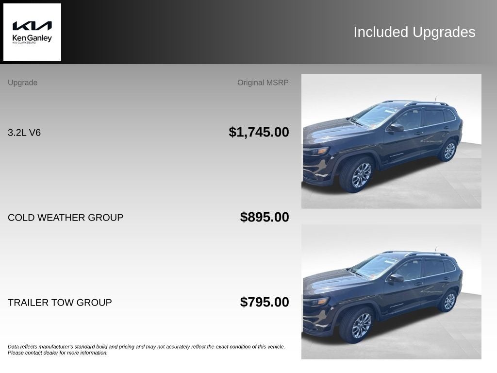 2019 Jeep Cherokee Latitude Plus