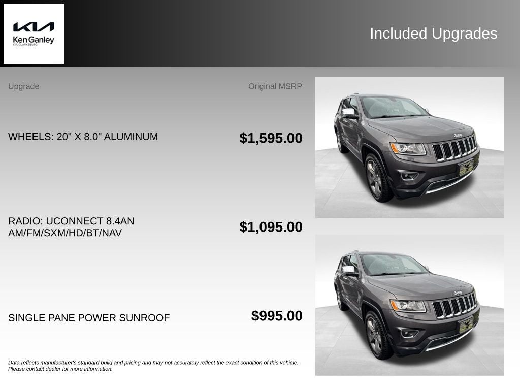 2014 Jeep Grand Cherokee Limited