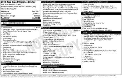 2015 Jeep Grand Cherokee Limited