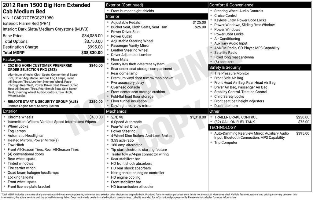 2012 RAM 1500 Big Horn