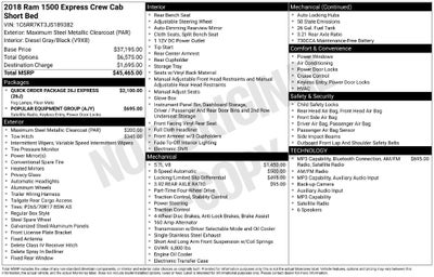 2018 RAM 1500 Express