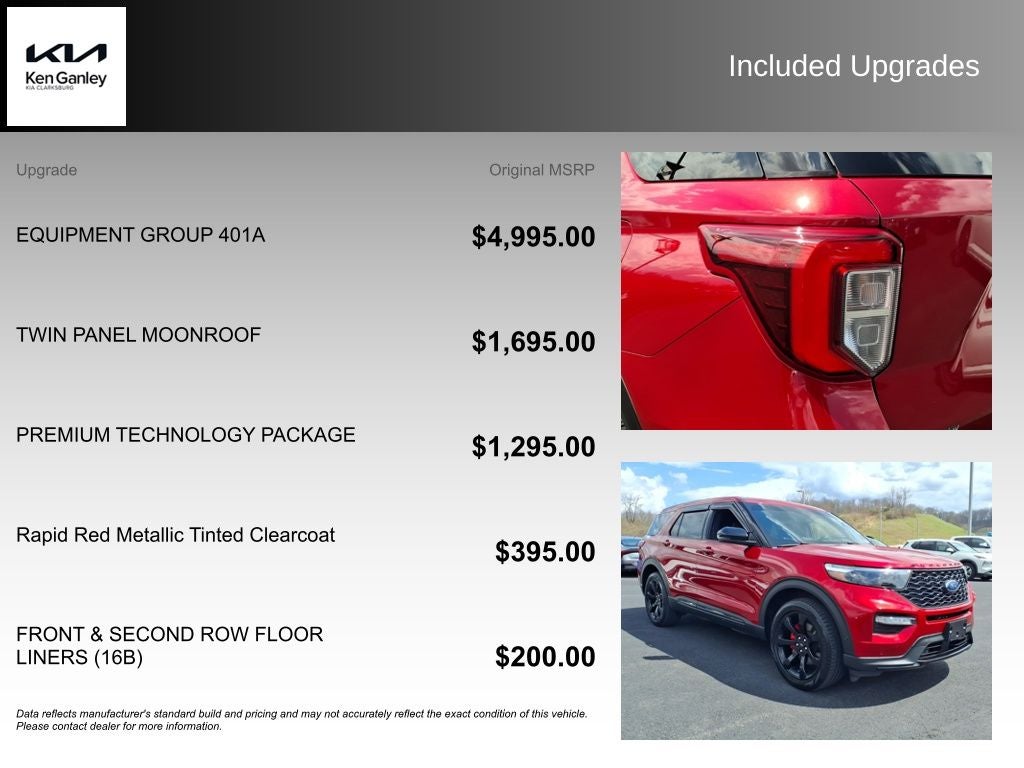 2021 Ford Explorer ST