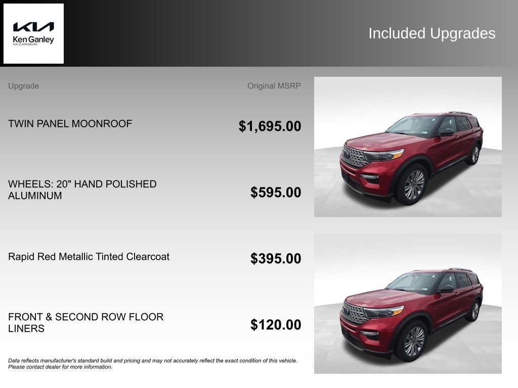 2020 Ford Explorer Limited