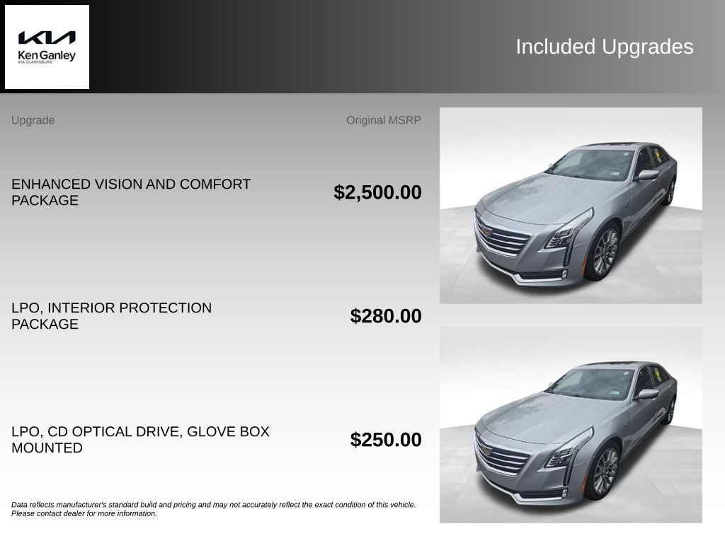 2018 Cadillac CT6 3.6L Luxury