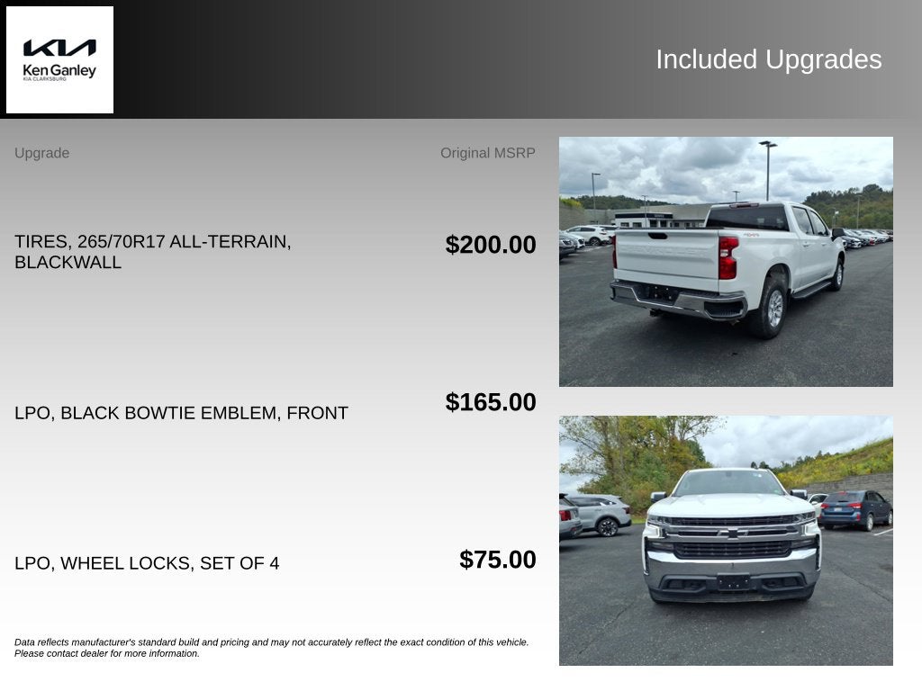 2021 Chevrolet Silverado 1500 LT LT1
