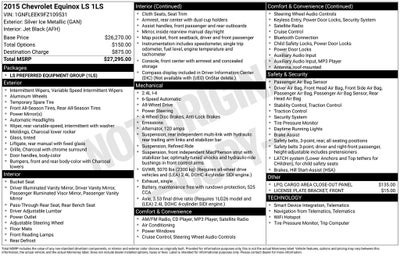 2015 Chevrolet Equinox LS
