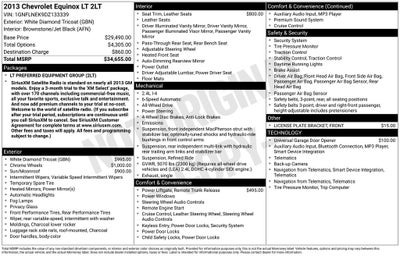 2013 Chevrolet Equinox LT 2LT