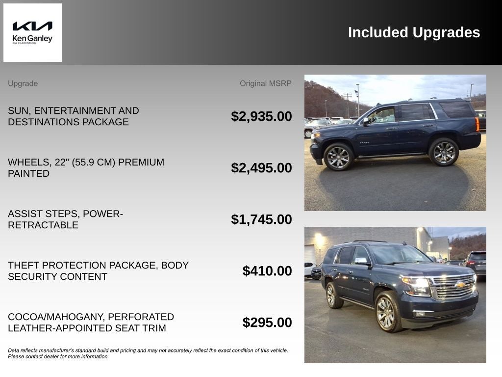 2018 Chevrolet Tahoe Premier