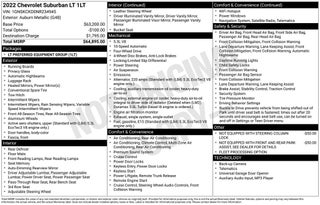 2022 Chevrolet Suburban LT