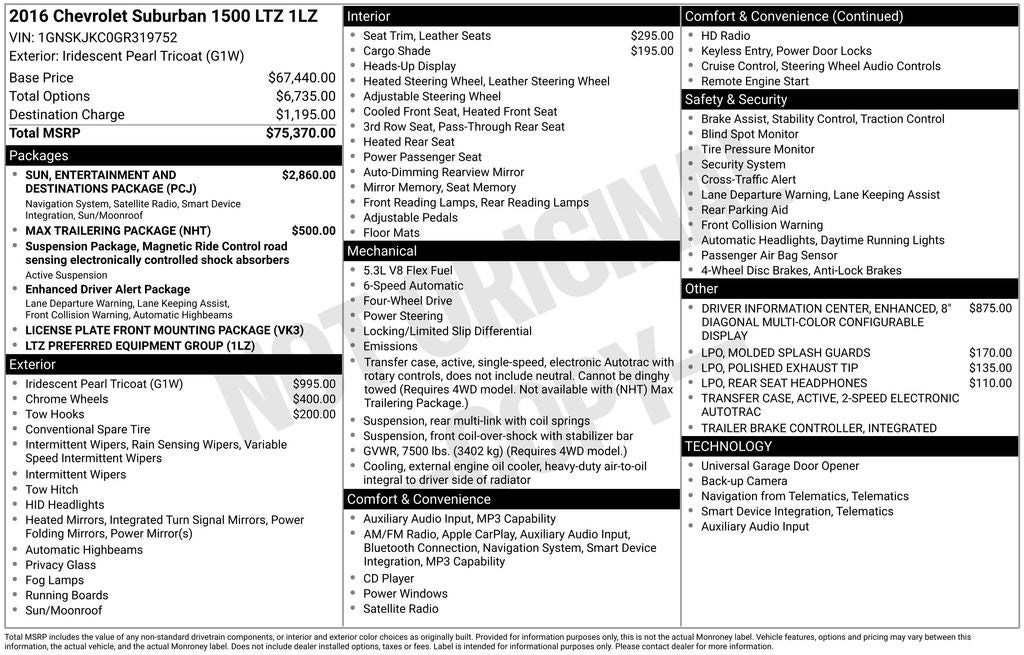 2016 Chevrolet Suburban LTZ