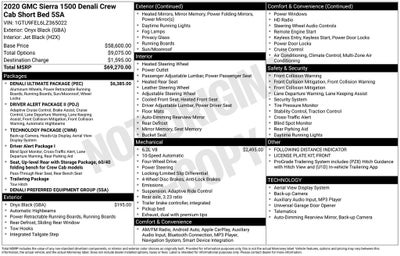 2020 GMC Sierra 1500 Denali