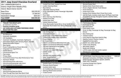 2011 Jeep Grand Cherokee Overland