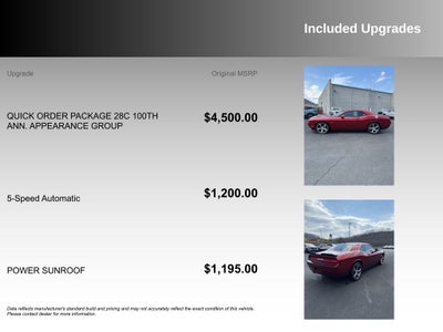 2014 Dodge Challenger R/T