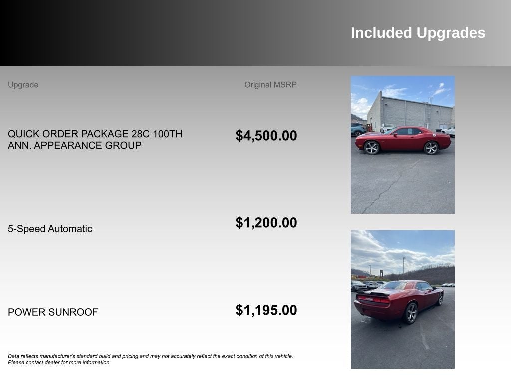 2014 Dodge Challenger R/T