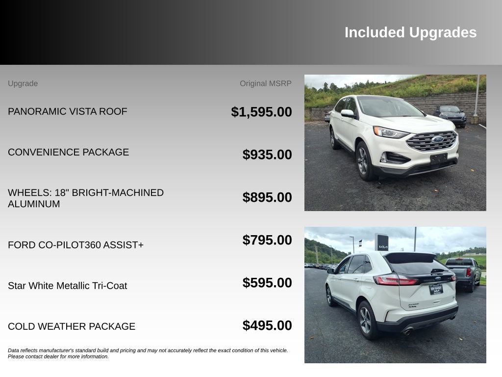 2020 Ford Edge SEL