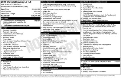 2021 Chevrolet Equinox LS