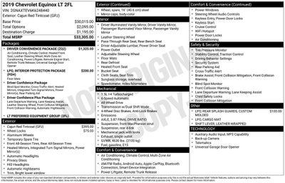 2019 Chevrolet Equinox LT