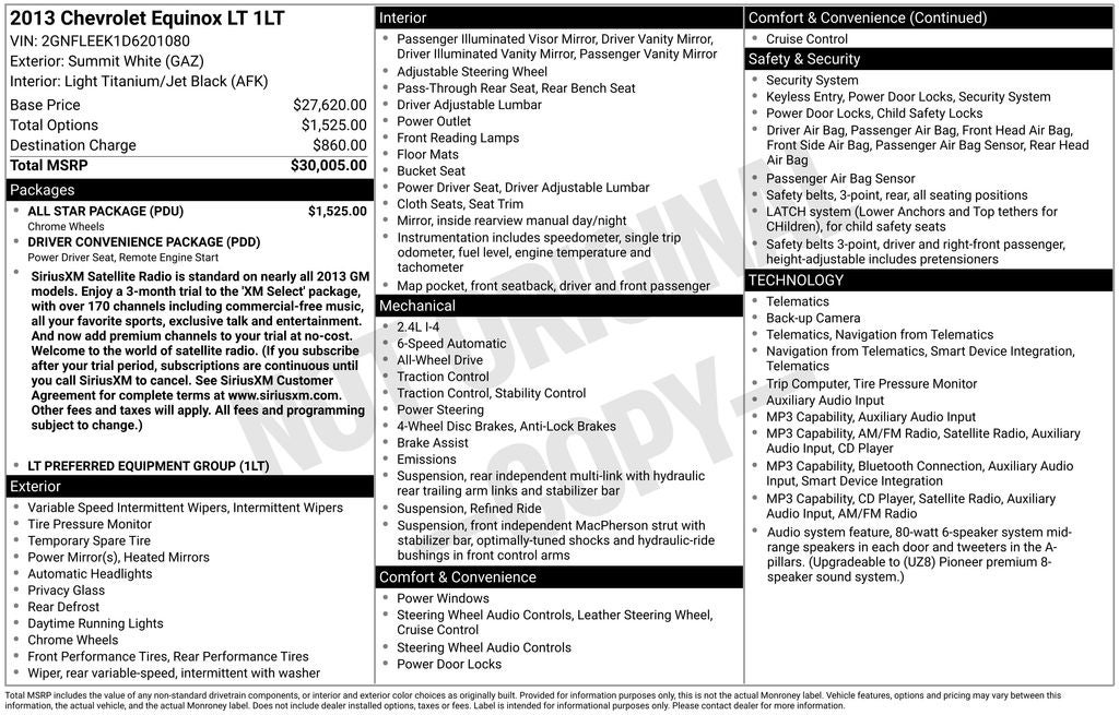 2013 Chevrolet Equinox LT 1LT