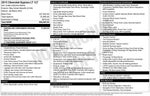 2015 Chevrolet Equinox LT 1LT