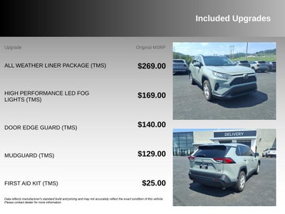 2021 Toyota RAV4 XLE