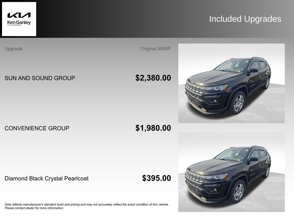 2022 Jeep Compass Latitude