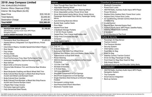 2018 Jeep Compass Limited