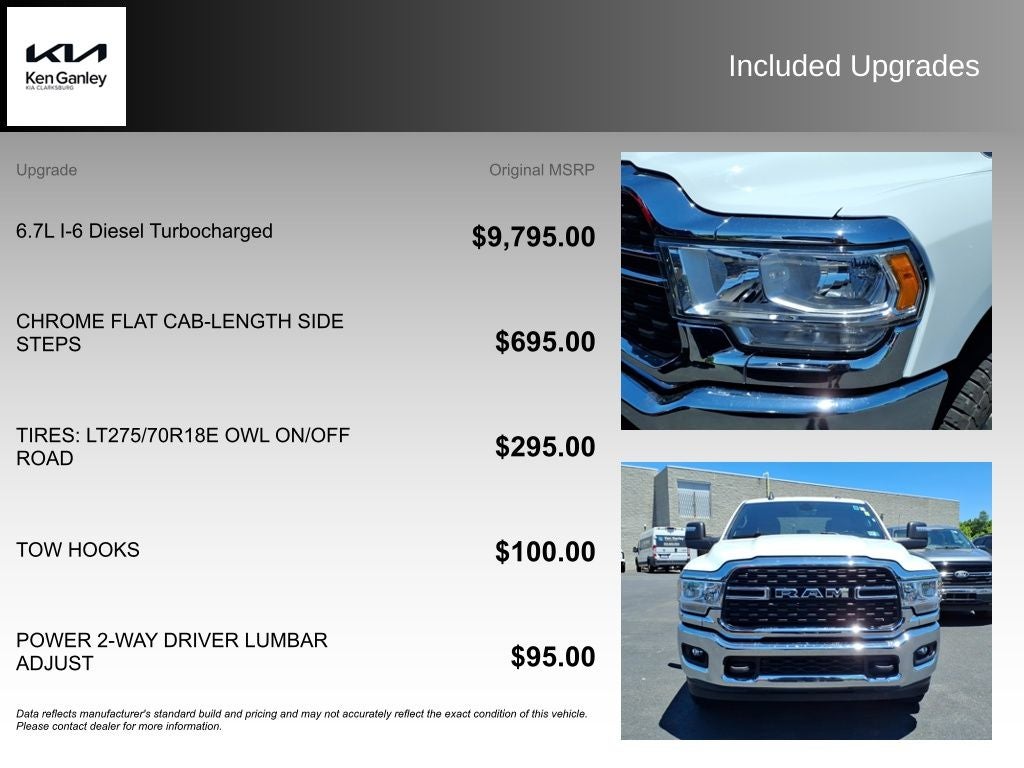 2024 RAM 2500 Big Horn