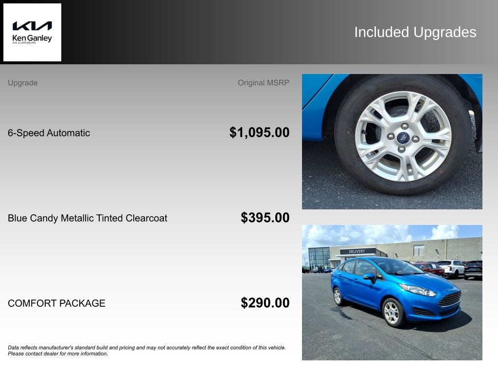 2015 Ford Fiesta SE