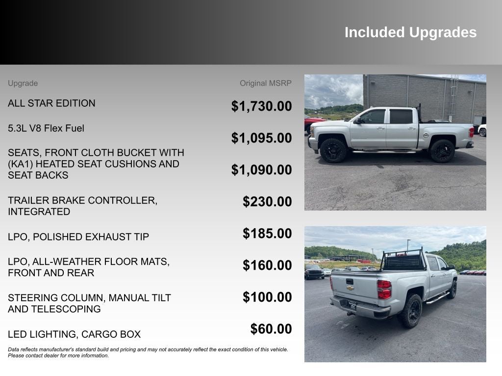 2014 Chevrolet Silverado 1500 LT LT2