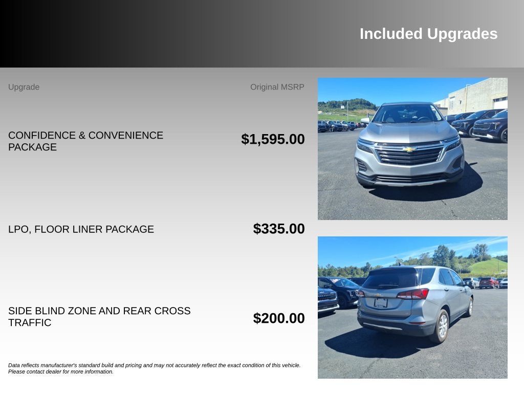 2023 Chevrolet Equinox LT