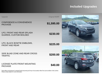 2023 Chevrolet Equinox LT