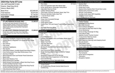 2024 Kia Forte GT-Line