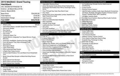 2015 Mazda Mazda3 i Grand Touring