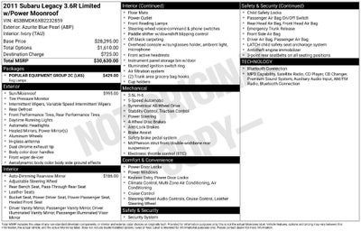 2011 Subaru Legacy 3.6R Limited