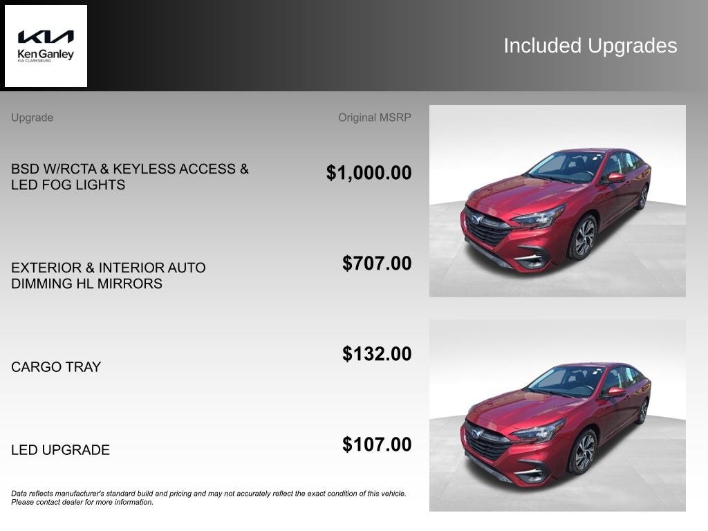 2024 Subaru Legacy Premium