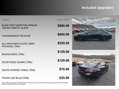 2022 Toyota Camry Base