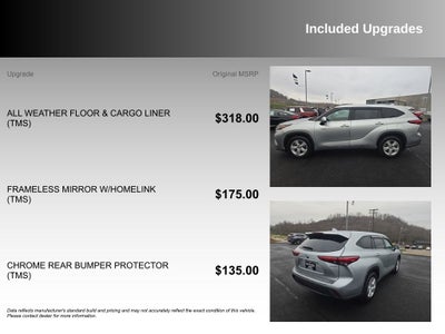 2021 Toyota Highlander Hybrid LE