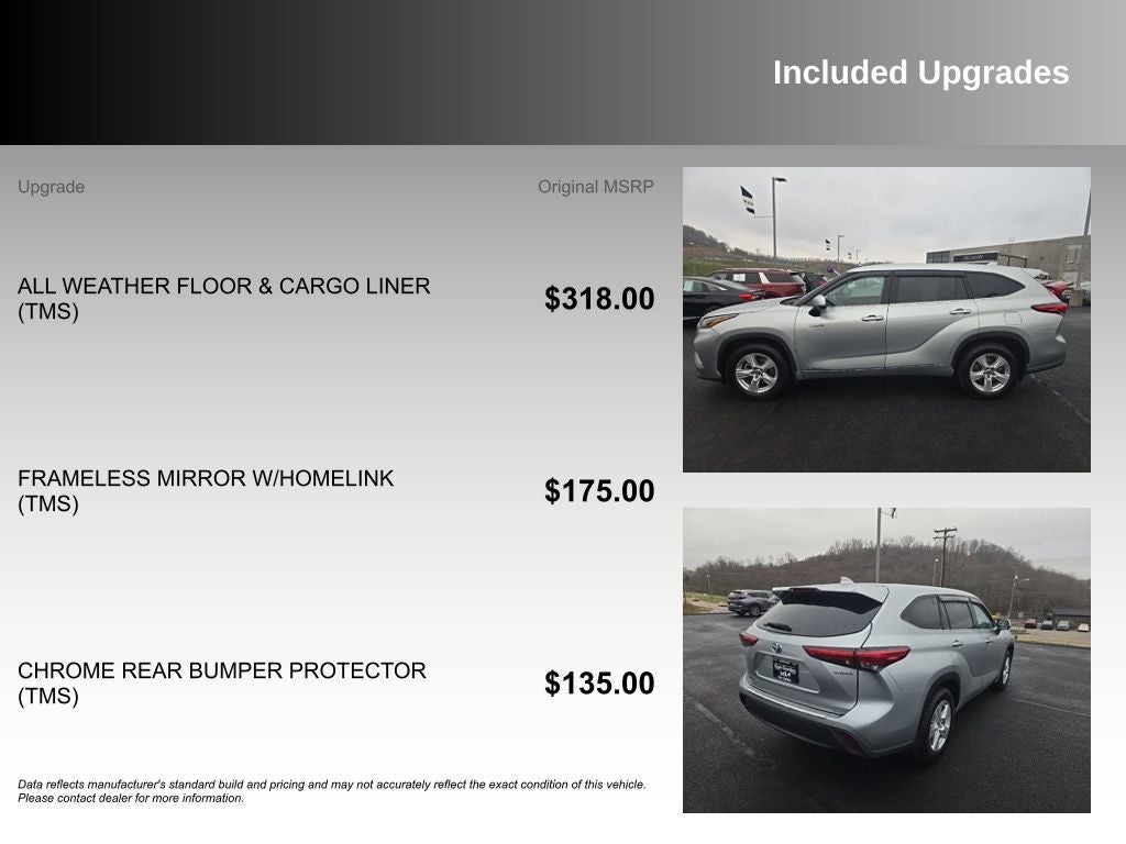 2021 Toyota Highlander Hybrid LE