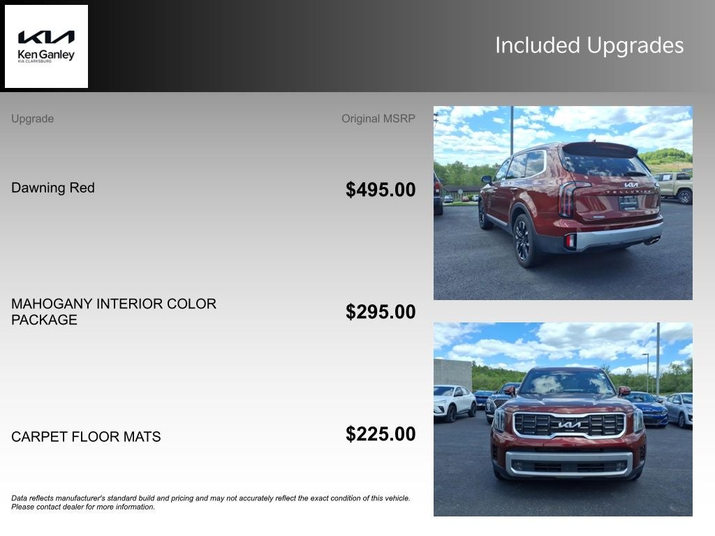 2023 Kia Telluride SX-Prestige
