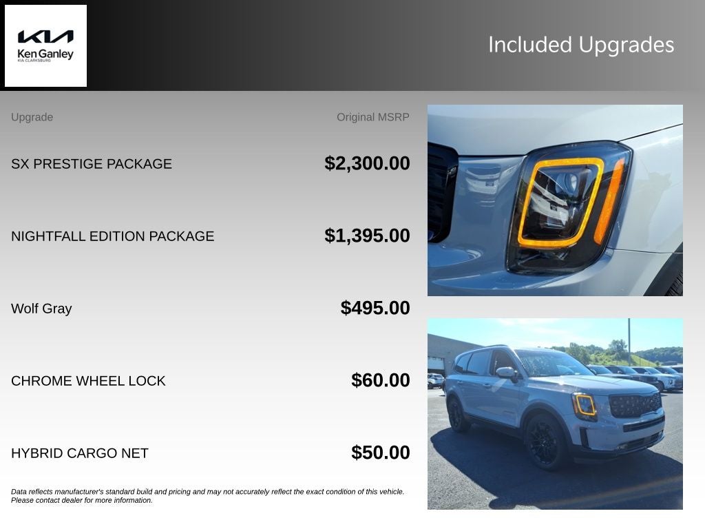 2022 Kia Telluride SX