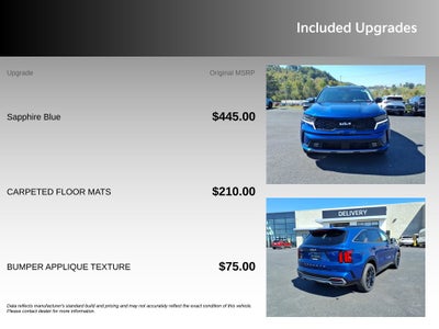 2022 Kia Sorento SX