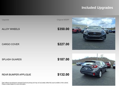 2024 Subaru Impreza Base