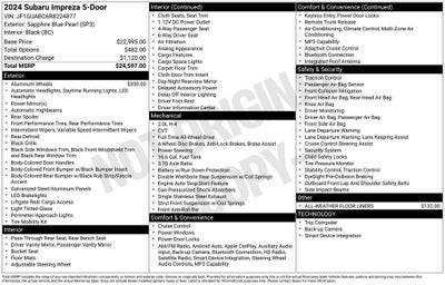 2024 Subaru Impreza Base