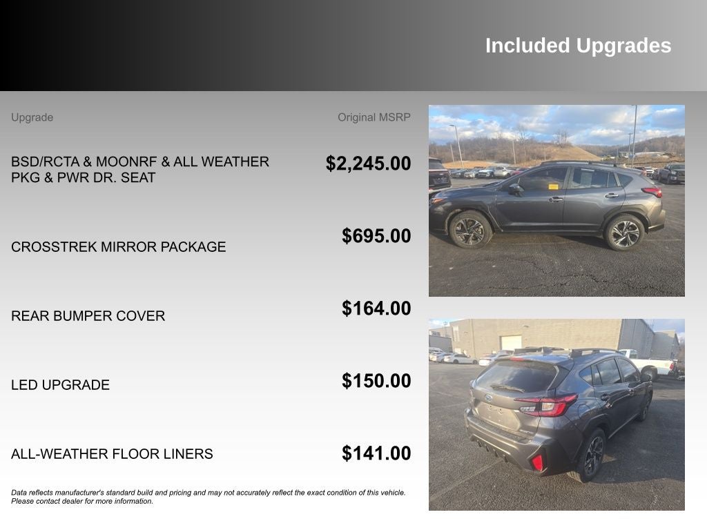 2024 Subaru Crosstrek Premium