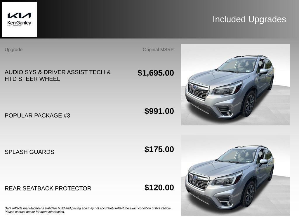 2021 Subaru Forester Limited
