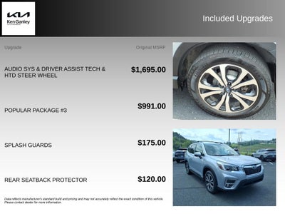 2021 Subaru Forester Limited