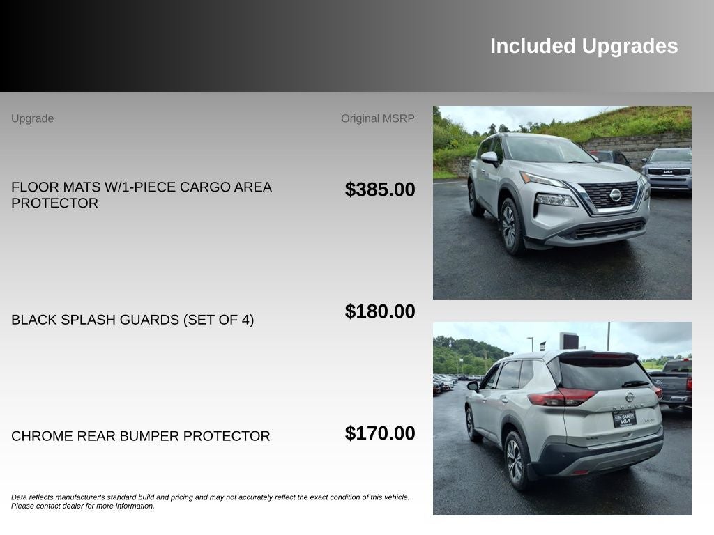 2021 Nissan Rogue SV